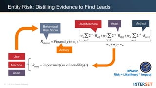 10 | © 2018 Interset Software
Entity Risk: Distilling Evidence to Find Leads
Activity
User/Machine Asset Method
Behavioral
Risk Score
User
Asset
Machine
OWASP
Risk = Likelihood * Impact
 