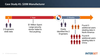 How to Operationalize Big Data Security Analytics - Technology ...