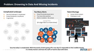 How to Operationalize Big Data Security Analytics - Technology ...
