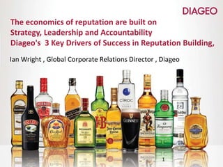 The economics of reputation are built on
Strategy, Leadership and Accountability
Diageo's 3 Key Drivers of Success in Reputation Building,
1
Ian Wright , Global Corporate Relations Director , Diageo
 
