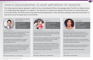 Whic h demograp hic is most important to Yahoo ? 
The three personas below represent variety of new and potential Yahoo homepage users. The first is a millennial and 
is a challenging demographic to market to. The second is a mother who spends a lot of time on social media and 
ecommerce sites. The third is part of the baby boomer generation. They are heavy desktop users and have been us-ing 
Yahoo since the early days of the Internet. 
MOST IMPORTANT TO YAHOO 
MILLENNIAL GEN X BOOMER 
Name: Paul Jones 
Age: 23 
Location: San Francisco 
Occupation: Student 
Ian Campbell Email: ian@4thofficial.com 
Name: Mary Murphy 
Age: 35 
Location: Chicago 
Occupation: Working mum 
YAHOO USER: 9 years 
Likes the content on OMG!, Yahoo fashion and Yahoo 
Shopping. She clicks through to them from linsk shared 
by friends and from her favorite blogs. 
She has a Yahoo email address, but it’s not her primary 
one anymore. She sometimes uses Yahoo Answers 
when researching day-to-day questions. 
She uses 2/3 apps on her phone for keeping track of 
tasks and from her favorite brands. She can’t remeber 
when she last cliecked on a banner ad, and would 
use Yahoo more if they offered the fun and coupons 
that she get from brands on Facebook. 
Name: Joe Right 
Age: 55 
Location: Minneapolis 
Occupation: Sales 
YAHOO USER: 12 years 
He’s been using Yahoo since the early days. The 
Yahoo homepage is how he starts each day. He likes 
the finance; sports and general news right on the-homepage. 
Thinks the Spam filter is too severe. 
He’s started using Facebook to connect with friends 
and family recently. He’s still not sure about how much 
he wants to share with Facebook. 
His sales job is starting to use a lot of new digital tools. 
They have a smart phones app that he uses a lot. 
Loves to watch sports and TV in the evening. 
YAHOO USER: 2 years 
Spends most of his time on his smart phone. Connects 
with his friends through SMS, Twitter, Snapchat, 
Facebook and Tinder. He uses and likes Tumblr a lot 
and is curious about Yahoo buying them. 
He played Yahoo Fantasy football for a couple of 
seasons because he had heard it was the best 
product/brand out there. 
He has downloaded a lot of digital music and movies, 
but thinks the future will be just like paying for Spotify 
through a subscription service. He knows Yahoo has 
been around a long time so he has no problem 
paying for content from them. 
DIGITAL LIFE DIGITAL LIFE DIGITAL LIFE 
80% mobile, 20% Xbox, and 10% desktop. 50% mobile, 30% tablet, and 20% desktop. 40% mobile and 60% desktop. 
 