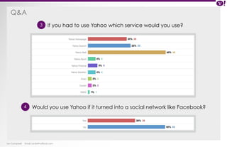 Q&A 
3 If you had to use Yahoo which service would you use? 
Would you use Yahoo if it turned into a social network like Facebook? 
4 
Ian Campbell Email: ian@4thofficial.com 
 