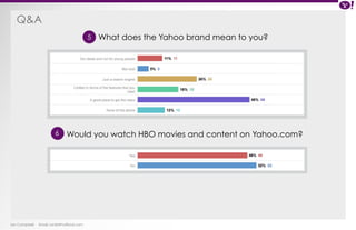 Q&A 
Ian Campbell Email: ian@4thofficial.com 
What does the Yahoo brand mean to you? 
5 
Would you watch HBO movies and content on Yahoo.com? 
6 
 
