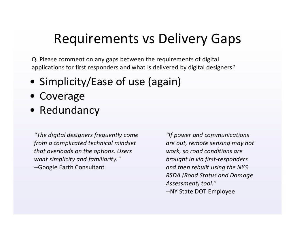 Requirements vs Delivery Gaps Q.