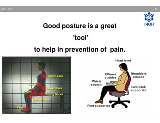 12

IAOH - 2013

Good posture is a great
'tool'
to help in prevention of pain.

 