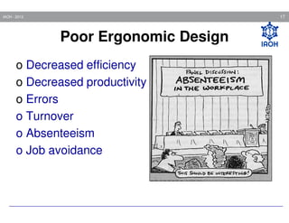17

IAOH - 2013

Poor Ergonomic Design
o Decreased efficiency
o Decreased productivity
o Errors
o Turnover
o Absenteeism
o Job avoidance

 