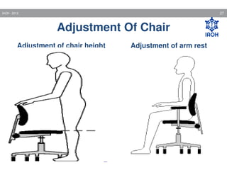27

IAOH - 2013

Adjustment Of Chair
Adjustment of chair height

Adjustment of arm rest

 