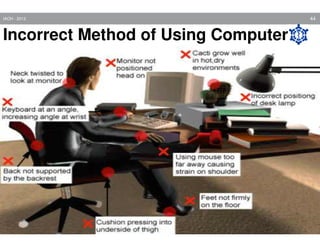 IAOH - 2013

Incorrect Method of Using Computer

44

 