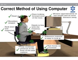 IAOH - 2013

Correct Method of Using Computer

45

 