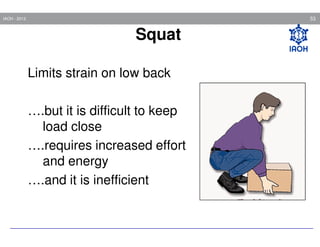 53

IAOH - 2013

Squat
Limits strain on low back
….but it is difficult to keep
load close
….requires increased effort
and energy
….and it is inefficient

 