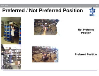 56

IAOH - 2013

Preferred / Not Preferred Position

Not Preferred
Position

Preferred Position

 