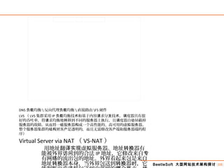 BeetleSoft 大型网站技术架构探讨 [10]
DNS 均衡负载  反向代理 均衡负载  直接路由 F5 硬件
LVS （ LVS 集群采用 IP 均衡技 和基于内容 求分 技 。 度器具有很负载 术 请 发 术 调
好的吞吐率，将 求均衡地 移到不同的服 器上 行，且 度器自 屏蔽掉请 转 务 执 调 动
服 器的故障，从而将一 服 器 成一个高性能的、高可用的虚 服 器。务 组 务 构 拟 务
整个服 器集群的 客 是透明的，而且无需修改客 端和服 器端的程务 结构对 户 户 务
序）
Virtual Server via NAT （ VS-NAT ）
用地址翻 虚 服 器。地址 器有译实现 拟 务 转换
能被外界 到的合法访问 IP 地址，它修改来自专
有网 的流出包的地址。外界看起来包是来自络
地址 器本身，当外界包送到 器 ，它转换 转换 时
 