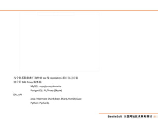 BeetleSoft 大型网站技术架构探讨 [11]
各个 系数据 厂商关 库 针对 dal 及 replication 都有自己方案
独立的 DAL Proxy 服 器务
MySQL: mysqlproxy,Amoeba
PostgreSQL: PL/Proxy (Skype)
DAL API
Java: Hibernate Shard,Ibatis Shard,HiveDB,Guzz
Python: Pyshards
 