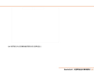 BeetleSoft 大型网站技术架构探讨 [21]
CAP 分布式系 和 型都有重大指 意 ；对开发 统 选 导 义
 