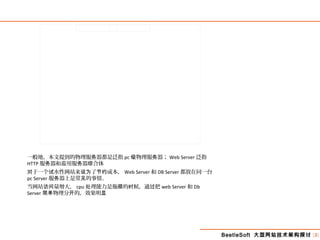 BeetleSoft 大型网站技术架构探讨 [3]
一般地，本文提到的物理服 器都是泛指务 pc 物理服 器；级 务 Web Server 泛指
HTTP 服 器和 用服 器 合体务 应 务 综
于一个 水性网站来 了 成本，对 试 说为 节约 Web Server 和 DB Server 都放在同一台
pc Server 服 器上是常 的事情。务 见
当网站 量增大，访问 cpu 理能力是瓶 的 候，通 把处 颈 时 过 web Server 和 Db
Server 物理分 的，效果明简单 开 显
 