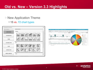 Old vs. New – Version 3.3 Highlights

         New Application Theme
           • 15 vs. 72 chart types




                                     4
© 2012 Ideal Analytics Limited.
 