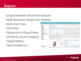 Explore

         Single Dimension Multi-Fact Analysis
         Multi-Dimension Single Fact Analysis
         Multi-chart View
         Drill Down
         Global and In-Place Filters
         On-the-fly column mapping
         Target Setting
                                                custom
         View Persistence



                                       8
© 2012 Ideal Analytics Limited.
 