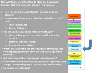  Huge salary inflation impact for senior executives in India and China make offshoring economics harder. 
