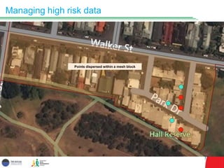 Managing high risk data
Points dispersed within a mesh block
 