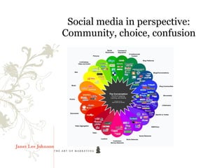Social media in perspective:
Community, choice, confusion
 