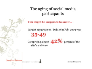 The aging of social media
       participants
You might be surprised to know…


Largest age group on Twitter in Feb. 2009 was

  35-49
Comprising almost   42% percent of the
  site’s audience




                                 Source: Nielsenwire
 