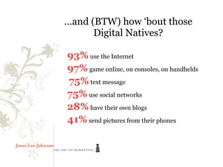 …and (BTW) how ‘bout those
      Digital Natives?

93% use the Internet
97% game online, on consoles, on handhelds
75% text message
75% use social networks
28% have their own blogs
41% send pictures from their phones
 