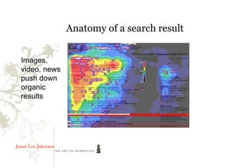 Anatomy of a search result


Images,
video, news
push down
organic
                                QuickTime™ and a
                                 decompressor
                         are needed to see this picture.



results
 