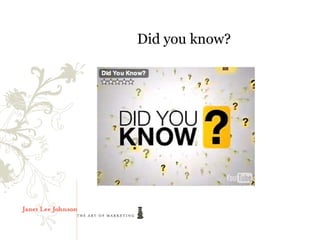 Did you know?
 