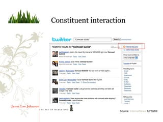 The Cost of Customers is Falling
         Constituent interaction




                              Source: InternetNews 12/10/08
 