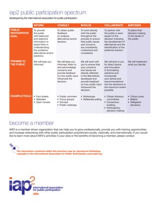 IAP2 USA Brochure | PDF