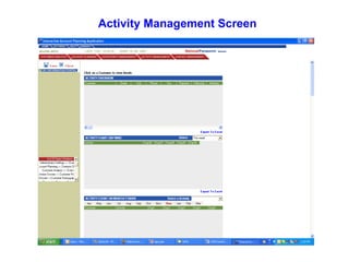 Activity Management Screen 
