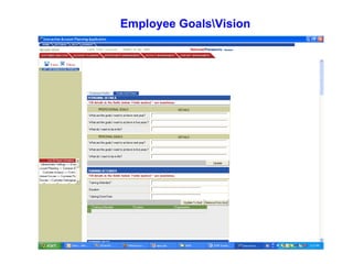 Employee Goalsision 