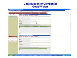 Continuation of Competitor Goalsision  