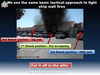 We use the same basic tactical approach to fight
strip mall fires
1st Attack position – fire occupancy
2nd Attack position – big end
3rd Attack position – little end
Cut it off in the attic
 