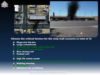 A. Mega-size big box
B. Large commercial
C. Medium-size, single story strip mall
D. Good access on all sides
E. Bow strung roof
F. Peaked roof
G. Flat roof
H. High life safety needs
I. Fire wall separating the bravo exposure (see overhead view)
J. Nothing showing
K. Working fire
L. Defensive fire conditions
Choose the critical factors for the strip mall scenario (a total of 5).
 