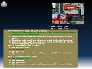 Auto
parts
Store
Dollar
Store
Pawn
Shop
1. What/where did you assign E1 (your company)?
a. Establish a water supply and advance an attack line thru alpha into the main
fire occupancy (the Dollar Store).
b. Establish a water supply and advance an attack line into the Auto parts
store.
c. Establish a water supply and advance an attack line into the Pawnshop.
d. Establish a water supply and advance an attack line thru Charlie into the
main fire occupancy (the Dollar Store).
2. What is the second position to cover?
a. The Auto parts store
b. The pawnshop
c. The Dollar store
d. The Delta exposure (detached building across the 30’ drive on the delta
side)
3. What is the third position to cover?
a. The Auto parts store
b. The pawnshop
c. The Dollar store
d. The Delta exposure (detached building across the 30’ drive on the delta
side)
 