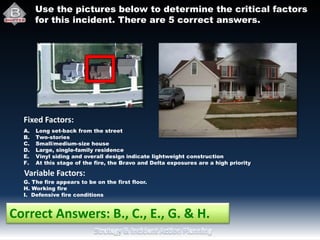 Use the pictures below to determine the critical factors
for this incident. There are 5 correct answers..
A. Long set-back from the street
B. Two-stories
C. Small/medium-size house
D. Large, single-family residence
E. Vinyl siding and overall design indicate lightweight construction
F. At this stage of the fire, the Bravo and Delta exposures are a high priority
G. The fire appears to be on the first floor.
H. Working fire
I. Defensive fire conditions
Fixed Factors:
Variable Factors:
Correct Answers: B., C., E., G. & H.
 