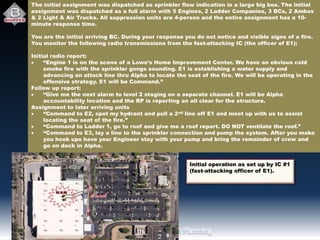 The initial assignment was dispatched as sprinkler flow indication in a large big box. The initial
assignment was dispatched as a full alarm with 5 Engines, 2 Ladder Companies, 3 BCs, 2 Ambos
& 2 Light & Air Trucks. All suppression units are 4-person and the entire assignment has a 10-
minute response time.
You are the initial arriving BC. During your response you do not notice and visible signs of a fire.
You monitor the following radio transmissions from the fast-attacking IC (the officer of E1):
Initial radio report:
 “Engine 1 is on the scene of a Lowe’s Home Improvement Center. We have an obvious cold
smoke fire with the sprinkler gongs sounding. E1 is establishing a water supply and
advancing an attack line thru Alpha to locate the seat of the fire. We will be operating in the
offensive strategy. E1 will be Command.”
Follow up report:
 “Give me the next alarm to level 2 staging on a separate channel. E1 will be Alpha
accountability location and the RP is reporting an all clear for the structure.
Assignment to later arriving units
 “Command to E2, spot my hydrant and pull a 2nd line off E1 and meet up with us to assist
locating the seat of the fire.”
 “Command to Ladder 1, go to roof and give me a roof report. DO NOT ventilate the roof.”
 “Command to E3, lay a line to the sprinkler connection and pump the system. After you make
you hook ups have your Engineer stay with your pump and bring the remainder of crew and
go on deck in Alpha.
Initial operation as set up by IC #1
(fast-attacking officer of E1).
 