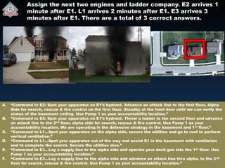 Assign the next two engines and ladder company. E2 arrives 1
minute after E1. L1 arrives 2 minutes after E1. E3 arrives 3
minutes after E1. There are a total of 3 correct answers.
A. “Command to E2: Spot your apparatus on E1’s hydrant. Advance an attack line to the first floor, Alpha
Side for search, rescue & fire control on the first floor. Standby at the front door until we can verify the
status of the basement ceiling. Use Pump 1 as your accountability location.”
B. “Command to E2: Spot your apparatus on E1’s hydrant. Throw a ladder to the second floor and advance
an attack line to the 2nd floor, alpha side for search, rescue & fire control. Use Pump 1 as your
accountability location. We are operating in the defensive strategy in the basement and 1st floor.”
C. “Command to L1…Spot your apparatus on the alpha side, secure the utilities and go to roof to perform
vertical ventilation.”
D. “Command to L1…Spot your apparatus out of the way and assist E1 in the basement with ventilation
and to complete the search. Secure the utilities also.”
E. “Command to E3…Lay a supply line to the alpha side and operate your deck gun into the 1st floor. Use
Pump 1 as your accountability location.”
F. “Command to E3…Lay a supply line to the alpha side and advance an attack line thru alpha, to the 2nd
floor for search, rescue & fire control. Use Pump 1 as your accountability location.”
 