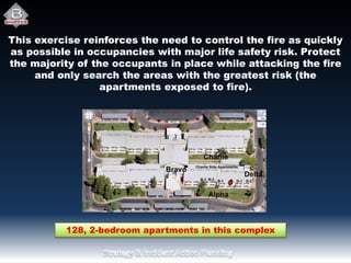 This exercise reinforces the need to control the fire as quickly
as possible in occupancies with major life safety risk. Protect
the majority of the occupants in place while attacking the fire
and only search the areas with the greatest risk (the
apartments exposed to fire).
128, 2-bedroom apartments in this complex
 