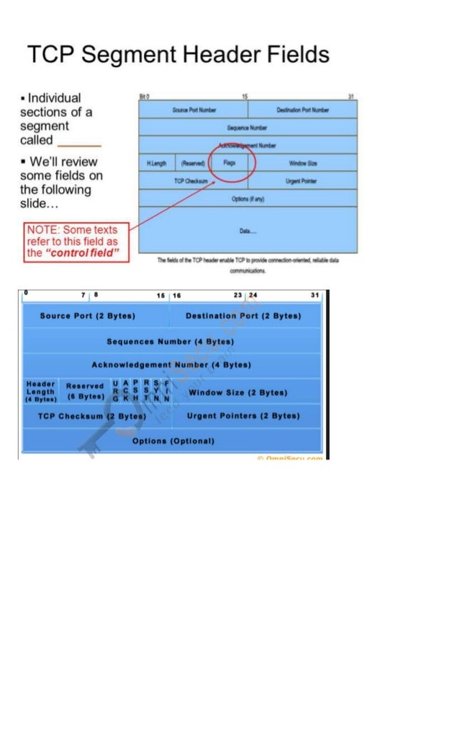 IIA-CIA-Part1 Prüfungsvorbereitung