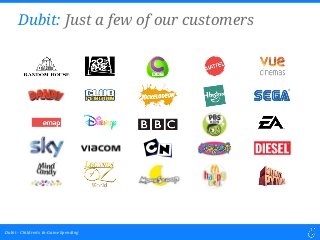 Dubit: Just a few of our customers

Dubit - Children’s In-Game Spending

 