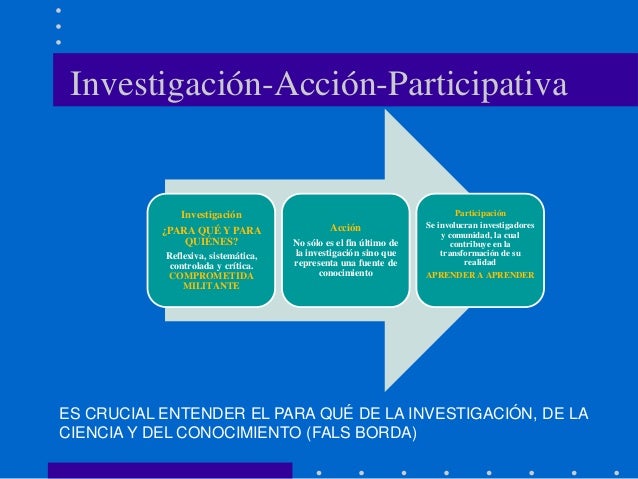 Que Es Un Proyecto De Investigacion Accion Participativa