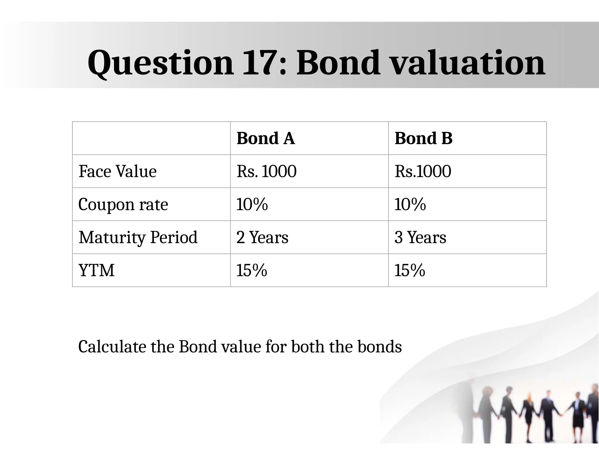 Question 17: Bond valuation
Bond A Bond B
Face Value Rs. 1000 Rs.1000
Coupon rate 10% 10%
Maturity Period 2 Years 3 Years
YTM 15% 15%
Calculate the Bond value for both the bonds
 