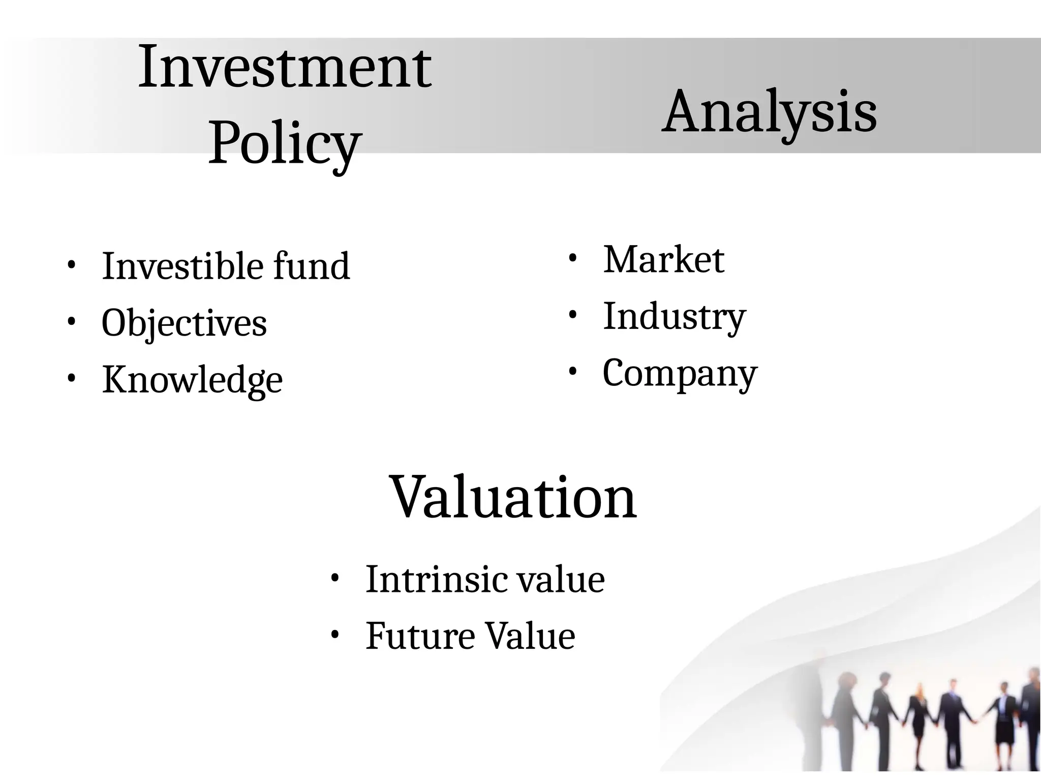 Investment
Policy
• Investible fund
• Objectives
• Knowledge
Analysis
• Market
• Industry
• Company
Valuation
• Intrinsic value
• Future Value
 