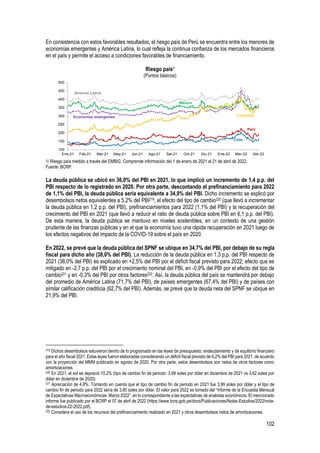 102
En consistencia con estos favorables resultados, el riesgo país de Perú se encuentra entre los menores de
economías emergentes y América Latina, lo cual refleja la continua confianza de los mercados financieros
en el país y permite el acceso a condiciones favorables de financiamiento.
Riesgo país1
(Puntos básicos)
1/ Riesgo país medido a través del EMBIG. Comprende información del 1 de enero de 2021 al 21 de abril de 2022.
Fuente: BCRP.
La deuda pública se ubicó en 36,0% del PBI en 2021, lo que implicó un incremento de 1,4 p.p. del
PBI respecto de lo registrado en 2020. Por otra parte, descontando el prefinanciamiento para 2022
de 1,1% del PBI, la deuda pública sería equivalente a 34,9% del PBI. Dicho incremento se explicó por
desembolsos netos equivalentes a 5,2% del PBI219, el efecto del tipo de cambio220 (que llevó a incrementar
la deuda pública en 1,2 p.p. del PBI), prefinanciamientos para 2022 (1,1% del PBI) y la recuperación del
crecimiento del PBI en 2021 (que llevó a reducir el ratio de deuda pública sobre PBI en 6,1 p.p. del PBI).
De esta manera, la deuda pública se mantuvo en niveles sostenibles, en un contexto de una gestión
prudente de las finanzas públicas y en el que la economía tuvo una rápida recuperación en 2021 luego de
los efectos negativos del impacto de la COVID-19 sobre el país en 2020.
En 2022, se prevé que la deuda pública del SPNF se ubique en 34,7% del PBI, por debajo de su regla
fiscal para dicho año (38,0% del PBI). La reducción de la deuda pública en 1,3 p.p. del PBI respecto de
2021 (36,0% del PBI) es explicado en +2,5% del PBI por el déficit fiscal previsto para 2022; efecto que es
mitigado en -2,7 p.p. del PBI por el crecimiento nominal del PBI, en -0,9% del PBI por el efecto del tipo de
cambio221 y en -0,3% del PBI por otros factores222. Así, la deuda pública del país se mantendrá por debajo
del promedio de América Latina (71,7% del PBI), de países emergentes (67,4% del PBI) y de países con
similar calificación crediticia (62,7% del PBI). Además, se prevé que la deuda neta del SPNF se ubique en
21,9% del PBI.
219 Dichos desembolsos estuvieron dentro de lo programado en las leyes de presupuesto, endeudamiento y de equilibrio financiero
para el año fiscal 2021. Estas leyes fueron elaboradas considerando un déficit fiscal previsto de 6,2% del PBI para 2021, de acuerdo
con la proyección del MMM publicado en agosto de 2020. Por otra parte, estos desembolsos son netos de otros factores como
amortizaciones.
220 En 2021, el sol se depreció 10,2% (tipo de cambio fin de periodo: 3,99 soles por dólar en diciembre de 2021 vs 3,62 soles por
dólar en diciembre de 2020).
221 Apreciación de 4,8%. Tomando en cuenta que el tipo de cambio fin de periodo en 2021 fue 3,99 soles por dólar y el tipo de
cambio fin de periodo para 2022 sería de 3,80 soles por dólar. El valor para 2022 es tomado del “Informe de la Encuesta Mensual
de Expectativas Macroeconómicas: Marzo 2022”, en lo correspondiente a las expectativas de analistas económicos. El mencionado
informe fue publicado por el BCRP el 07 de abril de 2022 (https://www.bcrp.gob.pe/docs/Publicaciones/Notas-Estudios/2022/nota-
de-estudios-22-2022.pdf).
222 Considera el uso de los recursos del prefinanciamiento realizado en 2021 y otros desembolsos netos de amortizaciones.
Economías emergentes
México
Colombia
Perú
Chile
America Latina
100
150
200
250
300
350
400
450
500
Ene-21 Feb-21 Mar-21 May-21 Jun-21 Ago-21 Set-21 Oct-21 Dic-21 Ene-22 Mar-22 Abr-22
 