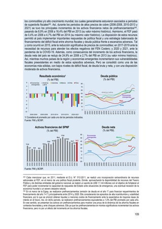 109
los commodities y/o alto crecimiento mundial, los cuales generalmente estuvieron asociados a periodos
de superávits fiscales253. Así, durante los periodos de altos precios de cobre (2006-2008, 2010-2013 y
2021) se tuvo los principales incrementos de los activos financieros netos de prefinanciamientos254,
pasando de 8,9% en 2006 a 16,4% del PBI en 2013 (su valor máximo histórico). Asimismo, el FEF pasó
de 0,4% en 2006 a 4,7% del PBI en 2014 (su máximo valor histórico). La disposición de estos recursos
permitió al país implementar importantes respuestas de política fiscal y una estrategia balanceada de
financiamiento del déficit fiscal entre ahorros fiscales y deuda pública frente a escenarios adversos. Tal
y como ocurrió en 2015, ante la reducción significativa de precios de commodities; en 2017-2019 ante la
necesidad de recursos para atender los efectos negativos del FEN Costero; y 2020 y 2021, ante la
pandemia de la COVID-19. Además, como consecuencia del incremento de los activos financieros, la
deuda neta del país se redujo de 24,9% en 2006 a 2,7% del PBI en 2013 (su valor mínimo histórico).
Así, mientras muchos países de la región y economías emergentes incrementaron sus vulnerabilidades
fiscales preexistentes en medio de estos episodios adversos, Perú se consolidó como una de las
economías más sólidas, con bajos niveles de déficit fiscal, de deuda bruta y neta, y con una disposición
moderada de activos financieros.
Resultado económico1
(% del PBI)
Deuda pública
(% del PBI)
1/ Considera el promedio por cada uno de los periodos indicados.
Fuente: FMI y BCRP.
Activos financieros del SPNF
(% del PBI)
Deuda neta
(% del PBI)
Fuente: FMI y BCRP.
253 Cabe mencionar que, en 2011, mediante el D.U. N° 012-2011, se realizó una incorporación extraordinaria de recursos
adicionales al FEF, en el marco de una política fiscal prudente. Donde, aprovechando la disponibilidad de recursos del Tesoro
Público y de distintas entidades del gobierno nacional, se realizó un aporte de US$ 1,1 mil millones con el objetivo de fortalecer el
FEF para poder incrementar la capacidad de respuesta del Estado ante situaciones de emergencia, una eventual recesión de la
economía mundial o un severo desastre natural.
254 En el marco de la Egiap, se realizaron prefinanciamientos (emisión de deuda en el año “t” para financiar requerimientos de
financiamiento del año “t+1”) principalmente entre 2014 y 2020. Ello considerando los episodios de alta incertidumbre y volatilidad
financiera, por lo que se priorizó obtener liquidez a menores costos de financiamiento ante la expectativa de mayores tasas de
interés en el futuro. Así, en dicho periodo, se realizaron prefinanciamientos equivalentes a 1,0% del PBI promedio por cada año.
En ese sentido, se presentan los activos sin prefinanciamientos para mostrar una proxy de la dinámica de los ahorros fiscales en
contextos favorables y ante choques adversos. Ello ya que los prefinanciamientos en montos significativos incrementan los activos
financieros, pero no por un efecto del incremento en los ahorros fiscales.
-10
-8
-6
-4
-2
0
2
4
6
2000-2004 2005-2009 2010-2014 2015-2019 2020-2021
Economías
emergentes
América
Latina
Colombia México Chile Perú
0
10
20
30
40
50
60
70
80
2000
2001
2002
2003
2004
2005
2006
2007
2008
2009
2010
2011
2012
2013
2014
2015
2016
2017
2018
2019
2020
2021
América Latina
México
Colombia
Perú
Chile
Economías
emergentes
11,4
8,7 8,8 8,5
12,0
13,4 14,0
16,4
17,8
15,3
13,7
12,4
14,2
2000
2001
2002
2003
2004
2005
2006
2007
2008
2009
2010
2011
2012
2013
2014
2015
2016
2017
2018
2019
2020
2021
-20
-10
0
10
20
30
40
50
60
2000
2001
2002
2003
2004
2005
2006
2007
2008
2009
2010
2011
2012
2013
2014
2015
2016
2017
2018
2019
2020
2021
América Latina
México
Colombia
Perú
Chile
Economías
emergentes
 