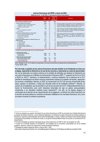 111
Activos financieros del SPNF a marzo de 2022
(Millones de S/, % del PBI y % del total de activos financieros)
Nota: Alrededor de S/ 12 mil millones corresponden a recursos provenientes de operaciones de endeudamiento.
Fuente: BCRP y MEF.
Por otro lado, la gestión de los activos financieros del país también se ha fortalecido en línea con
la Egiap, mejorando la eficiencia en el uso de los recursos y reduciendo su costo de oportunidad.
Así, se ha observado una mejora continua en la cantidad de entidades que declaran la información de
sus activos financieros en el Módulo de Instrumentos Financieros (MIF) 261, pasando de 43,2% en 2015
a 59,6% en 2021262. Asimismo, la implementación y continua ampliación de la cobertura de la CUT
permitió la centralización de dichos recursos produciendo mejoras en la gestión de liquidez, asignación
de recursos y rentabilidad. Además, en 2022, se incorporarán a la CUT los recursos provenientes de las
tasas, ingresos no tributarios y multas que recaudan parte de las entidades públicas263. Además, se
avanzó en la fungibilidad, que ha permitido el uso de los recursos de la CUT, independientemente de su
fuente de financiamiento, para cubrir descalces temporales de caja y/o gastos presupuestados
inicialmente a ser atendidos mediante bonos soberanos264. Con ello, se ha logrado asegurar la
continuidad de la atención de los requerimientos de la pagaduría y minimizar los costos financieros de
la emisión de deuda pública en contextos de elevada volatilidad en los mercados financieros, tal y como
se observó durante el contexto de pandemia.
261 Entre las entidades que reportan información de sus activos financieros en el MIF se encuentran las Unidades Ejecutoras de
los pliegos del Gobierno Nacional, y de los Gobiernos Regionales y los Gobiernos Locales (incluyendo las empresas públicas no
financieras y organismos descentralizados de los Gobiernos Regionales y Locales). También se considera a las empresas públicas
no financieras comprendidas en el ámbito de Fonafe y a la Caja de Pensiones Militar-Policial. De acuerdo con la Directiva Nº 001-
2018-EF/52.05.
262 El total de entidades que declaran información de sus activos financieros en el MIF en 2021 son alrededor de 3 200.
263 Acorde con el Decreto Supremo Nº 043-2022-EF. Las entidades que se encuentran comprendidas son de los Poderes
Legislativo, Ejecutivo, Judicial y los Organismos Constitucionalmente Autónomos.
264 Estrategia de Gestión Integral de Activos y Pasivos 2022 – 2025
(https://www.mef.gob.pe/es/?option=com_content&language=es-ES&Itemid=101941&lang=es-ES&view=article&id=3038).
Millones
de S/
% del
PBI
% del total
de los
Activos
Financieros
Descripción
Activos financieros del SPNF (1+2+3+4) 118 699 13,3 100,0
1. Recursos propios del Tesoro Público 54 693 6,1 46,1
1.1 Depósitos en el Banco Central de Reserva (BCR) 49 721 5,6 41,9
1.2 Depósitos en el Banco de la Nación (BN) 391 0,0 0,3
1.3 Depósitos en la banca privada 4 581 0,5 3,9
2. Fondos 2 218 0,2 1,9
2.1 Fondo de Estabilización Fiscal (FEF) 17 0,0 0,0
2.2 Otros Fondos 2 201 0,2 1,9
3. Recursos de entidades públicas en el Tesoro Público 32 682 3,6 27,5
3.1 Recursos Directamente Recaudados (RDR) 5 992 0,7 5,0
3.2 Recursos Determinados (RD) 17 631 2,0 14,9
3.3 Donaciones y Transferencias 1 725 0,2 1,5
3.4 Otros recursos 7 335 0,8 6,2
29 105 3,3 24,5
4.1. Gobierno Nacional 3 509 0,4 3,0
4.2. Gobierno Regional 46 0,0 0,0
4.3. Gobierno Local 654 0,1 0,6
4.4. Empresas-FONAFE y Petroperú 3 613 0,4 3,0
4.5. Fondo Consolidado de Reservas (FCR) 17 951 2,0 15,1
4.6. EsSalud 3 019 0,3 2,5
4.7. Otros1/
312 0,0 0,3
1/ Considera a la Caja de pensiones Militar-Policial y a las Empresas Municipales.
1. Clasificación según moneda
Activos financieros del SPNF (I+II) 118 699 13,3 100,0
I. Moneda nacional 99 042 11,1 83,4
II. Moneda extranjera 19 656 2,2 16,6
2. Clasificación según entidad de depósito
Activos financieros del SPNF (I+II+III) 118 699 13,3 100,0
I. Banco Central de Reserva (BCRP) 76 559 8,5 64,5
II. Banco de la Nación (BN) 8 453 0,9 7,1
III. Sector Financiero Privado 33 686 3,8 28,4
4. Recursos de entidades públicas en el Sistema Financiero y No
Financiero Privado
Activos del Estado depositados en la banca privada y que, en su mayoría, son
intangibles. Por ejemplo, los recursos del FCR tienen como fin respaldar las
obligaciones de los regímenes pensionarios a cargo de la ONP. En el caso de
EsSalud, los recursos tienen como finalidad constituir ingresos para apoyar los
gastos de prestaciones de salud.
Recusos que mantiene el Tesoro Público en el BCR y BN destinados a cubrir
principalmente gastos presupuestados. Incluye a los pre-financiamientos y los
recursos procedentes de endeudamiento orientados a gastos en proyectos de
inversión. Se encuentran en depósitos a corto plazo (menor a un año).
Fondos Públicos con fines específicos según normatividad. Además, incluye a
la RSL, cuyo objetivo es cubrir necesidades temporales de liquidez por las
fuentes de Recursos Ordinarios o Recursos por Operaciones Oficiales de
Crédito que financian gastos presupuestados.
Recursos que se encuentran en el Tesoro Público, pero que pertenecen a los
pliegos presupuestarios. Provienen principalmente de RDR generado por las
entidades y RD transferidos a los gobiernos subnacionales (canon,
sobrecanon, entre otros). Gran parte de estos recursos están en la Cuenta
Única del Tesoro.
 