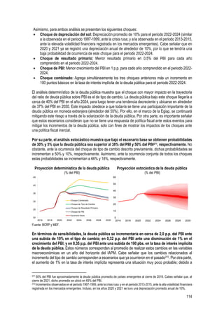 114
Asimismo, para ambos análisis se presentan los siguientes choques:
• Choque de depreciación del sol: Depreciación promedio de 10% para el periodo 2022-2024 (similar
a la observada en el periodo 1997-1999, ante la crisis rusa; y a la observada en el periodo 2013-2015,
ante la elevada volatilidad financiera registrada en los mercados emergentes). Cabe señalar que en
2020 y 2021 ya se registró una depreciación anual de alrededor de 10%, por lo que se tendría una
baja probabilidad de ocurrencia de este choque para el periodo 2022-2024.
• Choque de resultado primario: Menor resultado primario en 0,5% del PBI para cada año
comprendido en el periodo 2022-2024.
• Choque de PBI: Menor crecimiento del PBI en 1 p.p. para cado año comprendido en el periodo 2022-
2024.
• Choque combinado: Agrega simultáneamente los tres choques anteriores más un incremento en
100 puntos básicos en la tasa de interés implícita de la deuda pública para el periodo 2022-2024.
El análisis determinístico de la deuda pública muestra que el choque con mayor impacto en la trayectoria
del ratio de deuda pública sobre PBI es el de tipo de cambio. La deuda pública bajo este choque llegaría a
cerca de 40% del PBI en el año 2024, para luego tener una tendencia decreciente y ubicarse en alrededor
de 37% del PBI en 2030. Este impacto obedece a que todavía se tiene una participación importante de la
deuda pública en moneda extranjera (alrededor del 55%). Por ello, en el marco de la Egiap, se continuará
mitigando este riesgo a través de la solarización de la deuda pública. Por otra parte, es importante señalar
que estos escenarios consideran que no se tiene una respuesta de política fiscal ante estos eventos para
mitigar los incrementos de la deuda pública, solo con fines de mostrar los impactos de los choques ante
una política fiscal inercial.
Por su parte, el análisis estocástico muestra que bajo el escenario base se obtienen probabilidades
de 30% y 5% que la deuda pública sea superior al 38% del PBI y 50% del PBI271, respectivamente. No
obstante, ante la ocurrencia del choque de tipo de cambio descrito previamente, dichas probabilidades se
incrementan a 50% y 10%, respectivamente. Asimismo, ante la ocurrencia conjunta de todos los choques
estas probabilidades se incrementan a 66% y 18%, respectivamente.
Proyección determinística de la deuda pública
(% del PBI)
Proyección estocástica de la deuda pública
(% del PBI)
Fuente: BCRP y MEF.
En términos de sensibilidades, la deuda pública se incrementaría en cerca de 2,0 p.p. del PBI ante
una subida de 10% en el tipo de cambio; en 0,32 p.p. del PBI ante una disminución de 1% en el
crecimiento del PBI; y en 0,35 p.p. del PBI ante una subida de 100 pbs. en la tasa de interés implícita
de la deuda pública. Estos números corresponden al promedio de realizar estos cambios en las variables
macroeconómicas en un año del horizonte del IAPM. Cabe señalar que los cambios relacionados al
incremento del tipo de cambio corresponden a escenarios que ya ocurrieron en el pasado272. Por otra parte,
el aumento de 1% en la tasa de interés implícita representa una situación muy poco probable; debido a
271 50% del PBI fue aproximadamente la deuda pública promedio de países emergentes al cierre de 2019. Cabes señalar que, al
cierre de 2021, dicho promedio se ubicó en 65% del PBI.
272 Incrementos observados en el periodo 1997-1999, ante la crisis rusa; y en el periodo 2013-2015, ante la alta volatilidad financiera
registrada en los mercados emergentes. Incluso, en los años 2020 y 2021 se tuvo una depreciación promedio anual de 10%.
20
25
30
35
40
45
2016 2018 2020 2022 2024 2026 2028 2030
Choque Combinado
Choque de Tipo de Cambio
Choque de Resultado Primario
Choque de PBI
Escenario Base
0
10
20
30
40
50
60
2016 2018 2020 2022 2024 2026 2028 2030
 