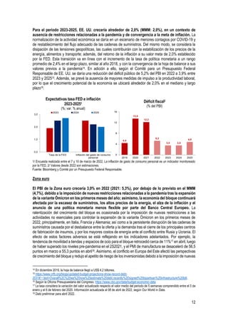 12
Para el periodo 2023-2025, EE. UU. crecería alrededor de 2,0% (MMM: 2,0%), en un contexto de
ausencia de restricciones relacionadas a la pandemia y de convergencia a la meta de inflación. La
normalización de la actividad económica se daría en un escenario de menores contagios por COVID-19 y
de restablecimiento del flujo adecuado de las cadenas de suministros. Del mismo modo, se considera la
disipación de las tensiones geopolíticas, las cuales contribuirán con la estabilización de los precios de la
energía, alimentos y transporte; además, del retorno de la inflación a su valor meta de 2,0% establecido
por la FED. Esta transición va en línea con el incremento de la tasa de política monetaria a un rango
promedio de 2,4% en el largo plazo, similar al año 2018, y con la convergencia de la hoja de balance a sus
valores previos a la pandemia14. En adición a ello, según el Comité para un Presupuesto Federal
Responsable de EE. UU. se daría una reducción del déficit público de 5,2% del PBI en 2022 a 3,9% entre
2023 y 202515. Además, se prevé la ausencia de mayores medidas de impulso a la productividad laboral,
por lo que el crecimiento potencial de la economía se ubicará alrededor de 2,0% en el mediano y largo
plazo16.
Zona euro
El PBI de la Zona euro crecería 3,0% en 2022 (2021: 5,3%), por debajo de lo previsto en el MMM
(4,7%), debido a la imposición de nuevas restricciones relacionadas a la pandemia tras la expansión
de la variante Ómicron en los primeros meses del año; asimismo, la economía del bloque continuará
afectada por la escasez de suministros, los altos precios de la energía, el alza de la inflación y el
anuncio de una política monetaria menos flexible por parte del Banco Central Europeo. La
ralentización del crecimiento del bloque es ocasionada por la imposición de nuevas restricciones a las
actividades no esenciales para controlar la expansión de la variante Ómicron en los primeros meses de
2022, principalmente, en Italia, Francia y Alemania; así como a la persistente disrupción de las cadenas de
suministros causada por el desbalance entre la oferta y la demanda tras el cierre de los principales centros
de fabricación de insumos, y por los mayores costos de energía ante el conflicto entre Rusia y Ucrania. El
efecto de estos factores adversos se está reflejando en los indicadores adelantados. Por ejemplo, la
tendencia de movilidad a tiendas y espacios de ocio para el bloque retrocedió cerca de 11%17 en abril, luego
de haber superado los niveles pre-pandemia en el 2S2021, y el PMI de manufactura se desaceleró de 56,5
puntos en marzo a 55,3 puntos en abril18. Asimismo, el conflicto en Europa del Este afectó las perspectivas
de crecimiento del bloque y redujo el apetito de riesgo de los inversionistas debido a la imposición de nuevas
14 En diciembre 2019, la hoja de balance llegó a US$ 4,2 billones.
15 https://www.crfb.org/blogs/updated-budget-projections-show-record-debt-
2031#:~:text=Overall%2C%20we%20now%20estimate%20debt,recently%2Dsigned%20bipartisan%20infrastructure%20bill.
16 Según la Oficina Presupuestaria del Congreso. https://www.cbo.gov/data/budget-economic-data
17 La tasa considera la variación del valor actualizado respecto el valor medio del periodo de 5 semanas comprendido entre el 3 de
enero y el 6 de febrero del 2020. Información actualizada al 08 de abril de 2022, según Our World in Data.
18 Dato preliminar para abril 2022.
Expectativas tasa FED e inflación
2023-20251
(%; var. % anual)
Déficit fiscal2
(% del PBI)
1/ Encuesta realizada entre el 7 y 10 de marzo de 2022. La inflación de gasto de consumo personal es un indicador monitoreado
por la FED. 2/ Valores desde 2022 son estimaciones.
Fuente: Bloomberg y Comité por un Presupuesto Federal Responsable.
0,0
1,0
2,0
3,0
Tasa de la FED Inflación del gasto de consumo
personal
2023 2024 2025
4,4
13,5
12,2
5,2
3,5 3,5
4,8
0
4
8
12
16
2019 2020 2021 2022 2023 2024 2025
 